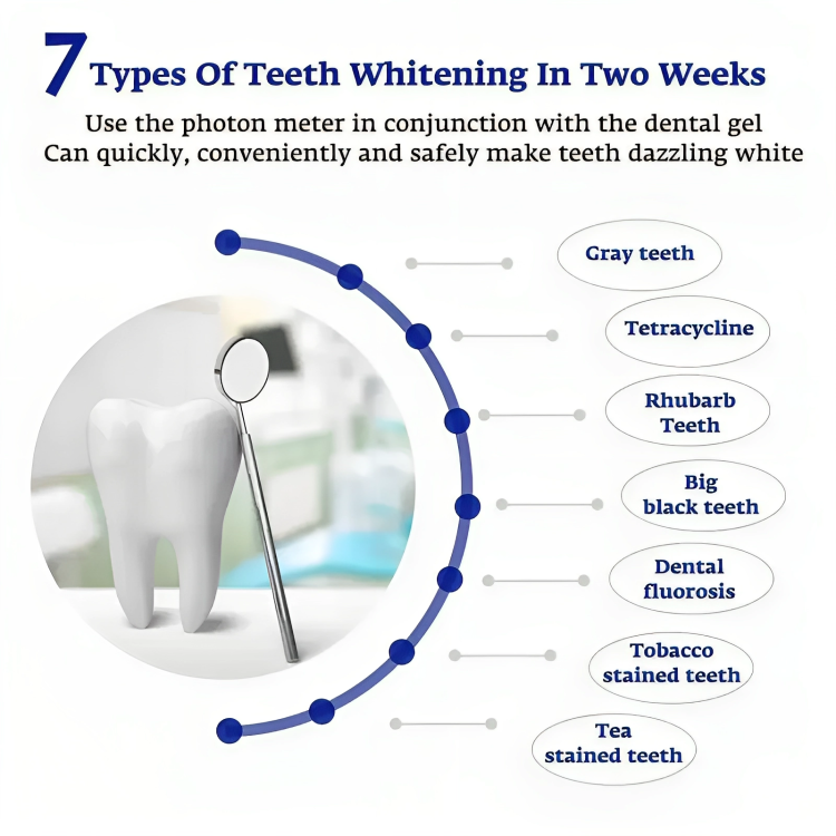 LED Teeth Whitening Light, for Rapid Results