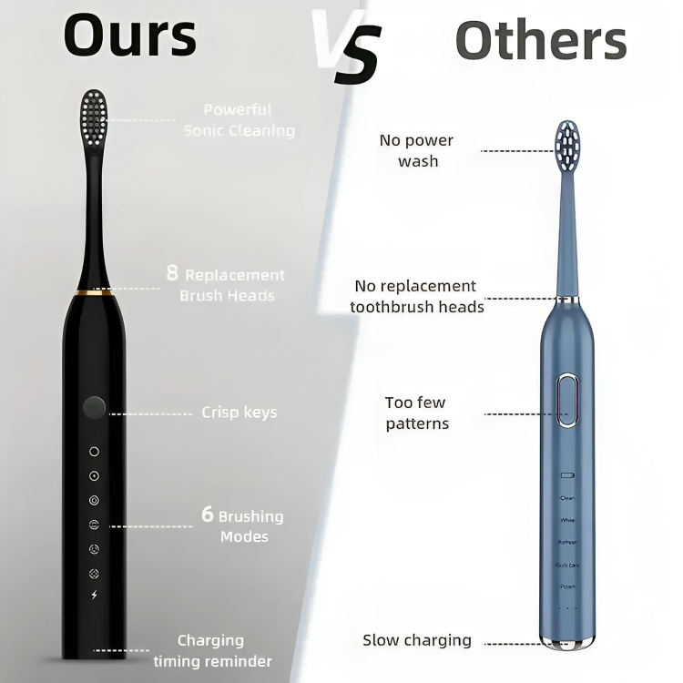 Black/White Ultra Whitening Sonic Electric Toothbrush
